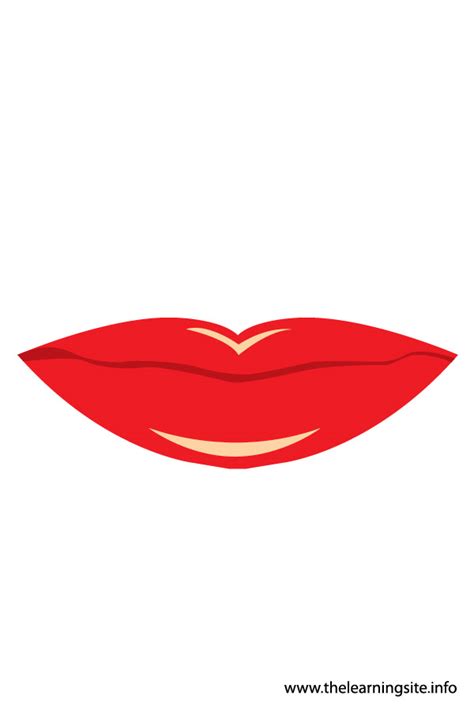 Маленький Рот Картинка – Telegraph