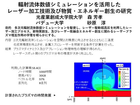 D Center Osaka University Blog Archive