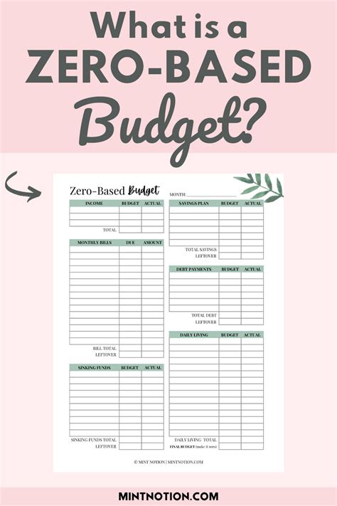 Zero Based Budget Template Printable