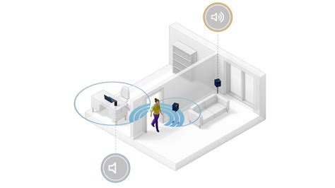 Ultra-Wideband (UWB) Solutions | NXP Semiconductors