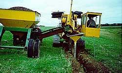 Types Of Subsurface Drainage Systems Managing Wet Soils Dairy