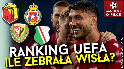 RANKING UEFA WISŁA KRAKÓW pokonała LLAPI JAGIELLONIA ŚLĄSK i LEGIA