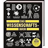 Big Ideas Das Wirtschafts Buch Wichtige Theorien einfach erklärt