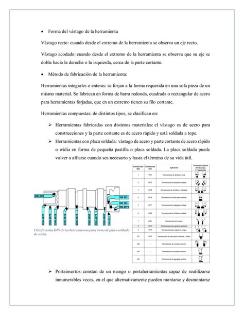 Tono Y Fresadora Convencional Pdf