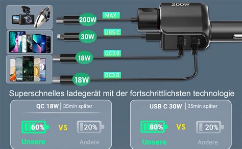 PD 30W kfz Ladegerät Verteiler 200W 12V USB C Zigarettenanzünder