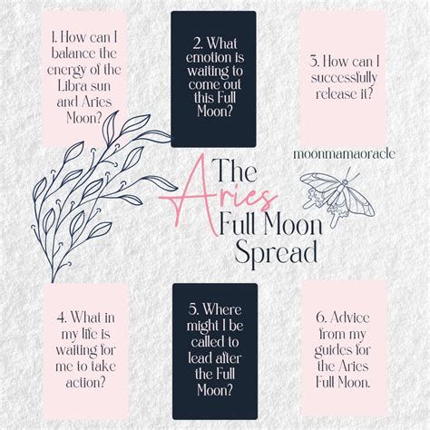 The aries full moon tarot spread – Artofit