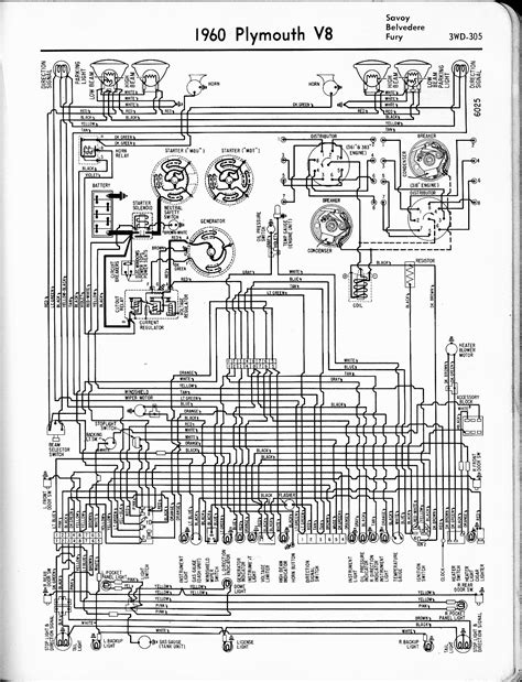 [DIAGRAM] 1965 Ply Barracuda Wiring Diagram FULL Version HD Quality