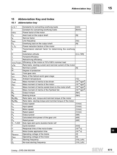 Fillable Online Abbreviation Key Fax Email Print Pdffiller