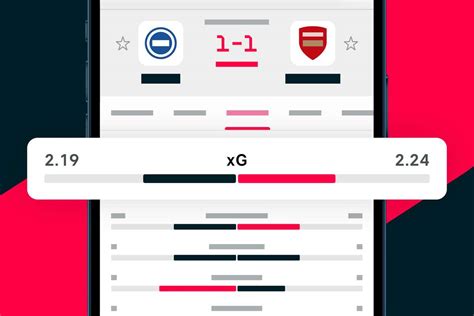 Goles Esperados O Xg Qu Son Y Para Qu Se Puede Usar Su Valor