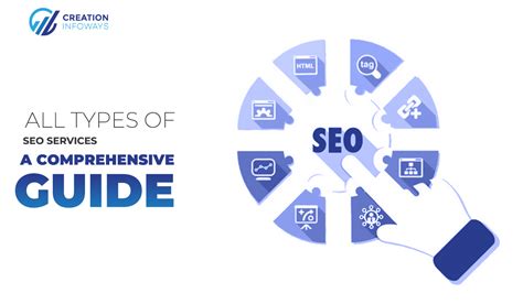 All Types Of Seo Services A Comprehensive Guide