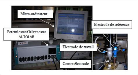 Dispositif Exp Rimental De Mesure De L Imp Dance Lectrochimique