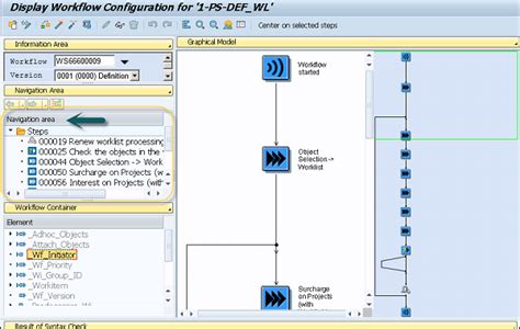 Sap Workflow Transactions