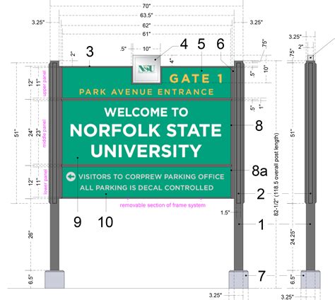 Nsu Wayfinding Wpa Work Program Architects