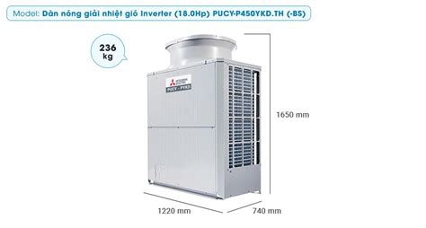 Mitsubishi Heavy City Multi Vrf Air Cooled Systems Inverter 180hp