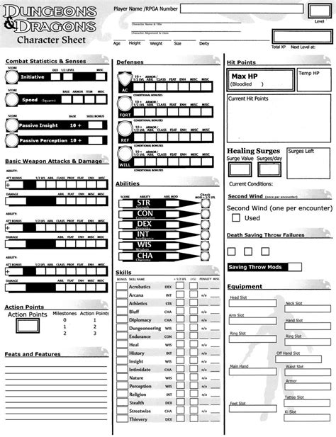 Revamped DnD Character Sheet by anniemei on DeviantArt