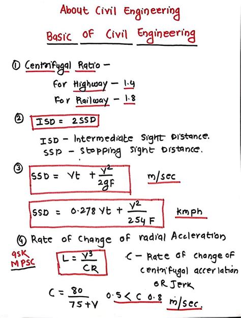 Basic Of Civil Engineering Engineering Notes Civil Engineering