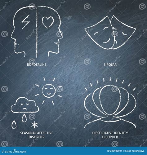 Chalkboard Mental Disorders Icon Set In Line Style Stock Illustration