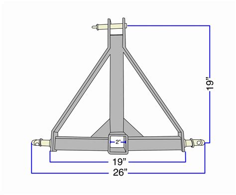 3 Point Hitch Dimensions Diagram 3 Point Hitch Dimensions Di