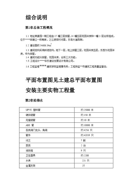 某住宅楼水电安装工程施工组织设计土木在线