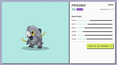 Frigibax Stats and Details Ice, Dragon Type Pokémon di 2024