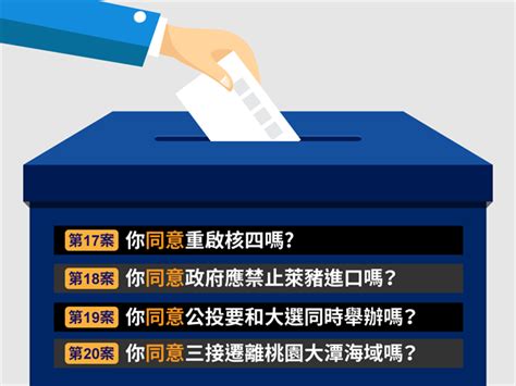 1218公投》沒過會怎樣？四大公投懶人包一次看 政治 中時新聞網