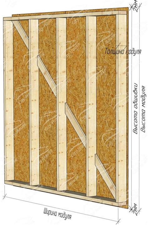 Купить каркасный модуль КМС-836 для самостоятельной сборки дома