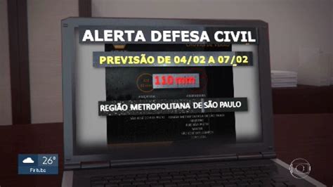 Defesa Civil Emite Alerta Para Quantidade De Chuva Que Deve Cair Na