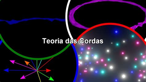 Teoria Das Cordas YouTube