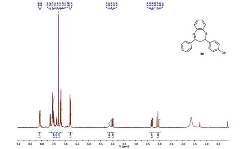 Organic Spectroscopy International October