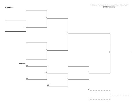 Printable 5 Team Double Elimination Bracket - Printable Word Searches