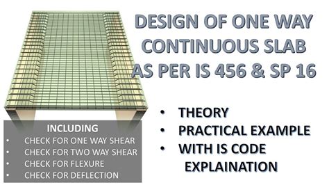 Design Of One Way Continuous Slab As Per Is Sp Part Youtube