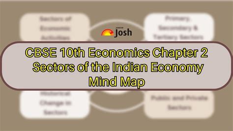 Cbse Sectors Of The Indian Economy Class Mind Map For Chapter Of