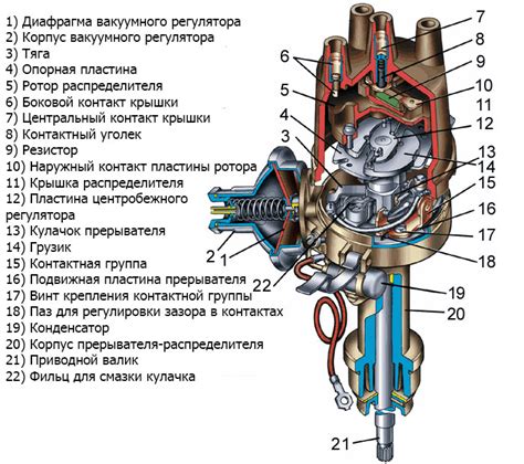 Прерыватель распределитель