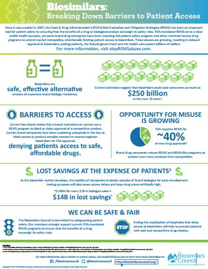 Biosimilars Breaking Down Barriers To Patient Access Rems