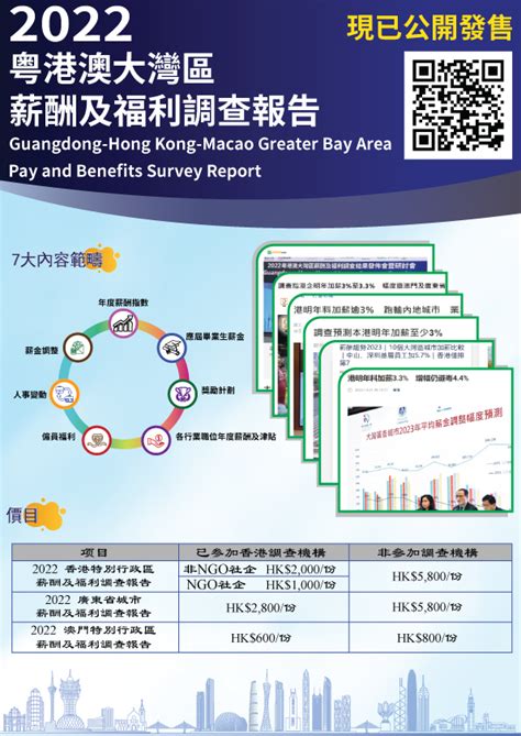 2022年《粵港澳大灣區薪酬及福利調查》報告 Pdf版