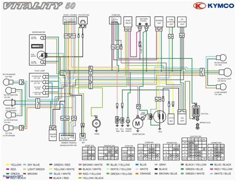 Cdi Pin Wiring Diagram Key Goes Into Ignition And Turns Easily