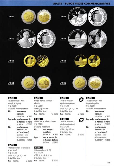 Catalogue Euro monnaies et Billets 2023 Éditions LEUCHTTURM