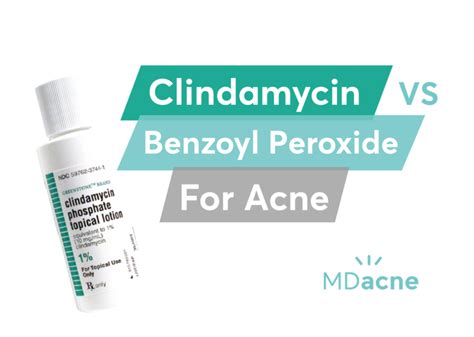 Clindamycin Topical As Related To Acne Pictures