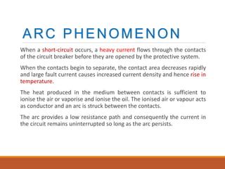 Circuit Breakers Ppt