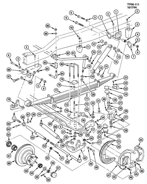 Everything You Need To Know About The 2004 Chevy Silverado 1500 Front Suspension Diagram