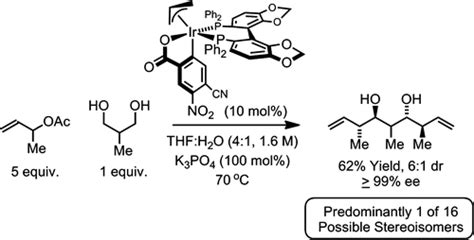 Direct Generation Of Acyclic Polypropionate StereopolyadsviaDouble