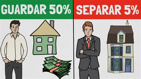 Quanto do SALÁRIO Separar p Investir TODOS OS MESES Finanças