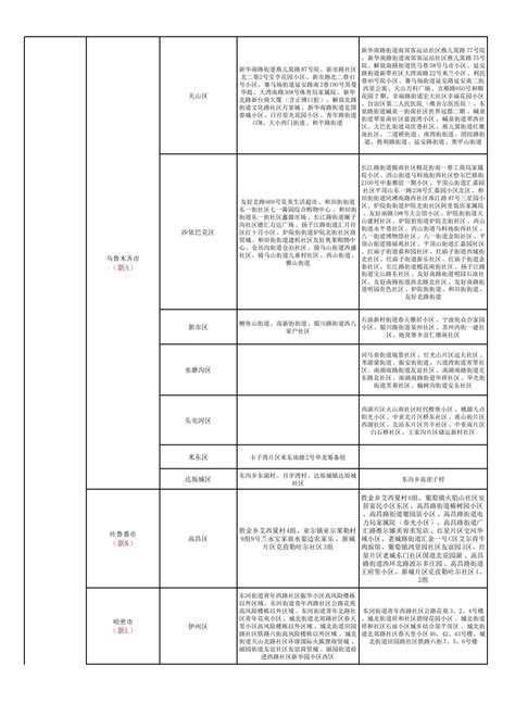 每日更新 8月13日0至24时本土新增6231844！河北新增3例无症状感染者！最新来张返张澎湃号·政务澎湃新闻 The Paper