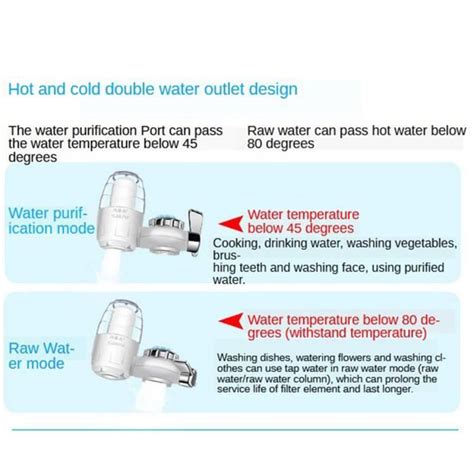 Système De Filtration Pour Robinet D eau De Cuisine Purificateur D eau