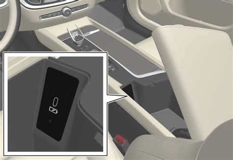 Usb Ports Storage And Passenger Compartment Loading Storage And Passenger Compartment V90