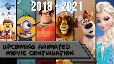 Upcoming Animated Movies 2018 2021 Youtube