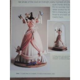 Walt Disney Classic Collection Cinderella Dress Glass Display