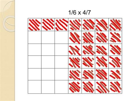 Multiplicación De Fracciones Ppt