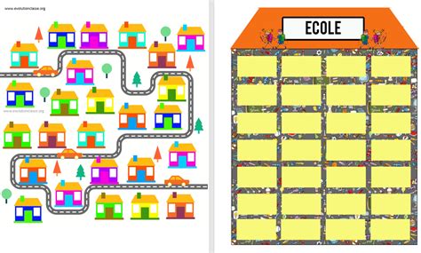 Activités rituelles Tableau de présence Evolution Classe