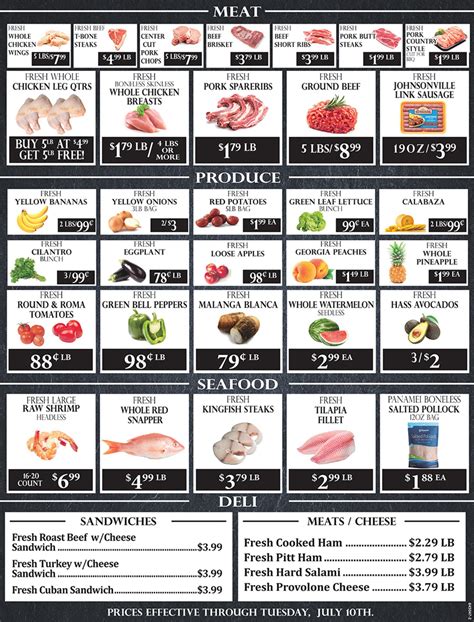 Brandon Meats and Market - 58 Photos - Specialty Grocery Store - 247 W